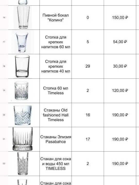 Большое количество барного стекла - Барахолка в Казань
