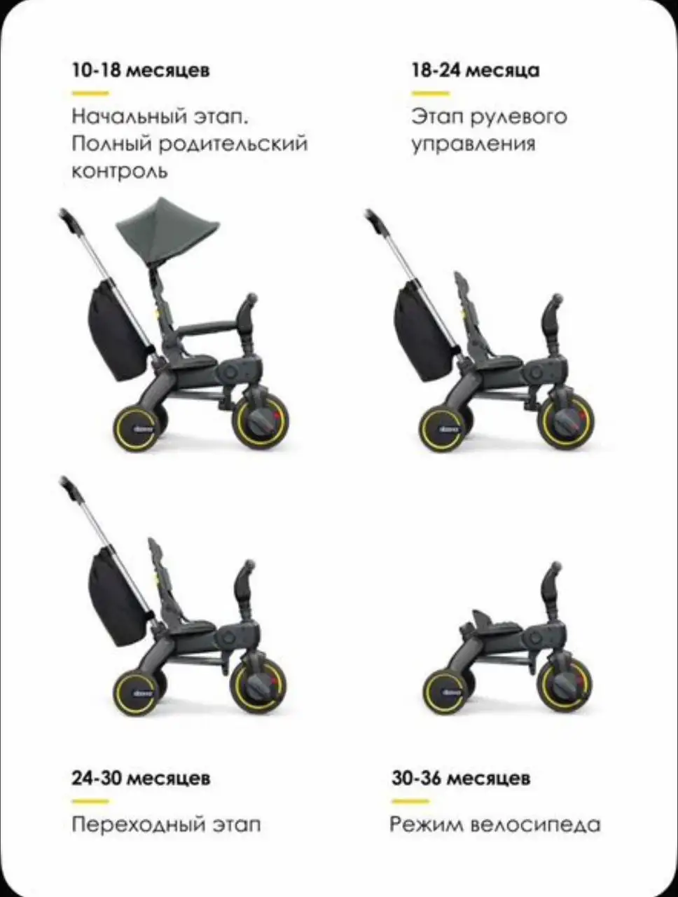 Продажа - Барахолка в Казань