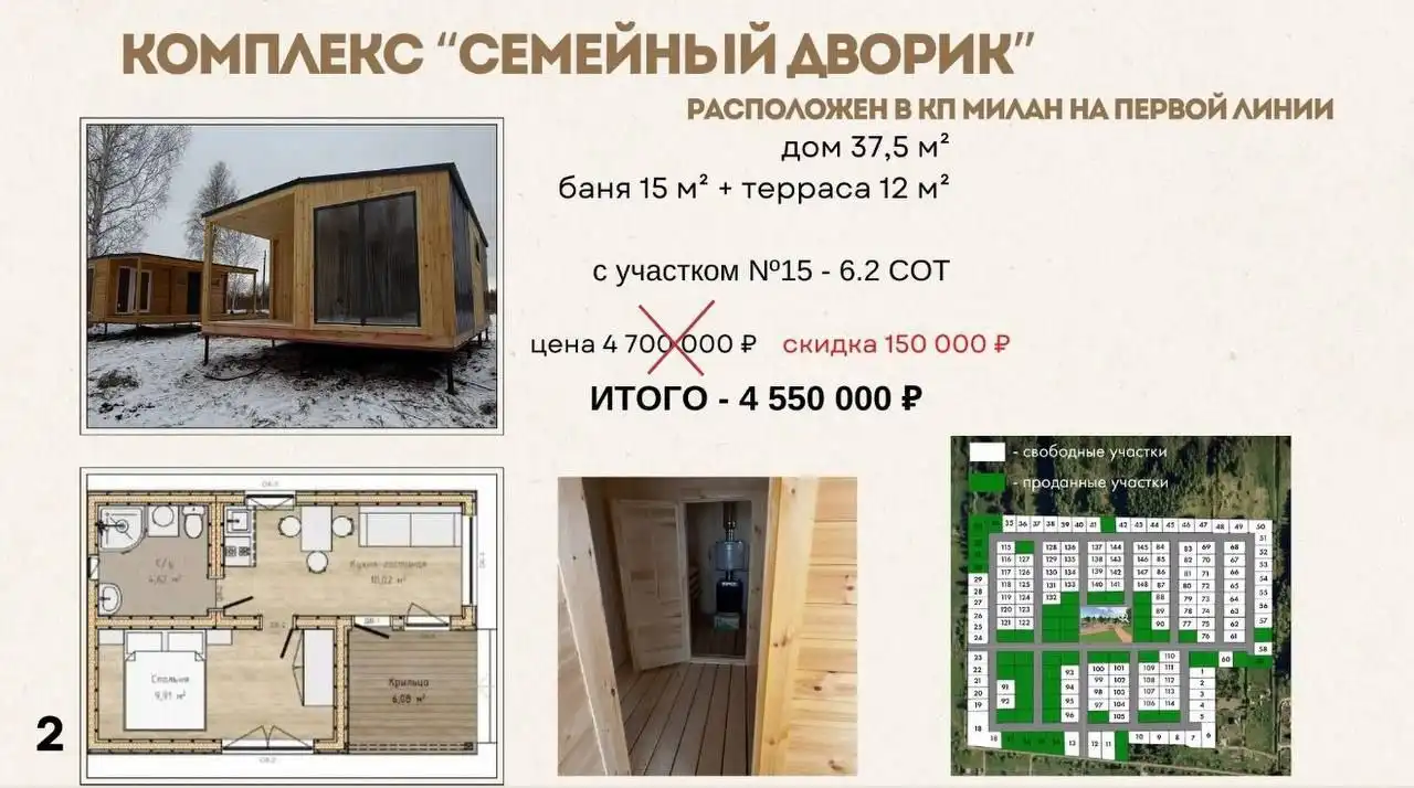 Готовый модульный дом с баней на участке 6.2 сот в коттеджном поселке МИЛАН - Дома (Недвижимость) в Тюмень