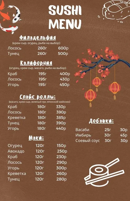 Вакансия повара-универсала в кафе - частное объявление в Волноваха