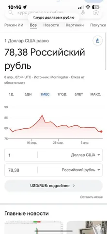 Услуги по подбору и оформлению авто в Харцызске - Автоуслуги в Харцызск
