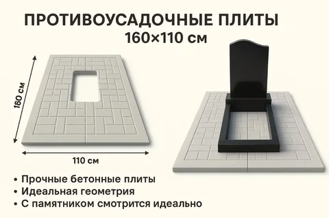 Комплект противусадочных плит для благоустройства захоронений - Для дома и дачи в Волноваха
