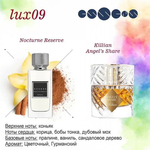 Продажа детских вещей в Самаре - Товары для детей в Самара