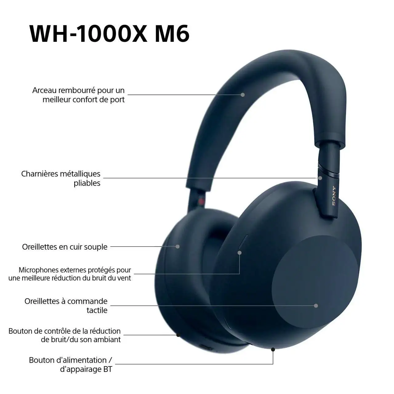 Наушники SONY WH1000XM6 новые оригинальные с чеком - Наушники (Электроника) в Самара