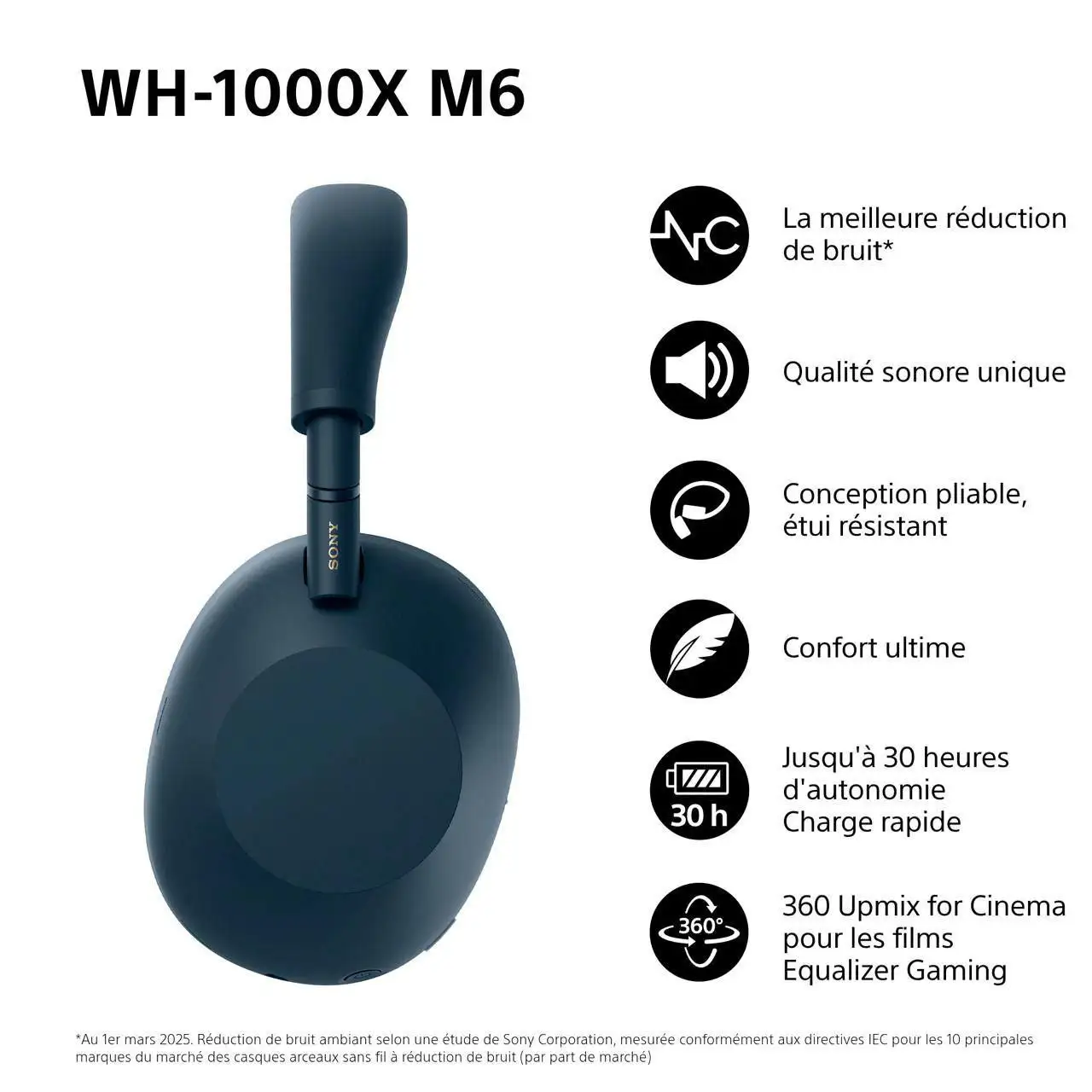 Наушники SONY WH1000XM6 новые оригинальные с чеком - Наушники (Электроника) в Самара