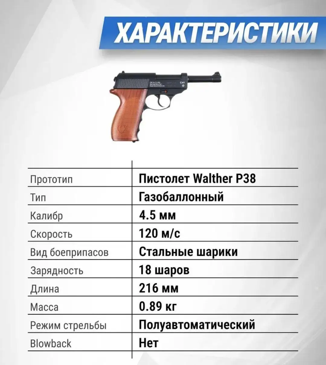 Пневматический пистолет Borner c41 - Пневматическое оружие (Хобби и отдых) в Самара
