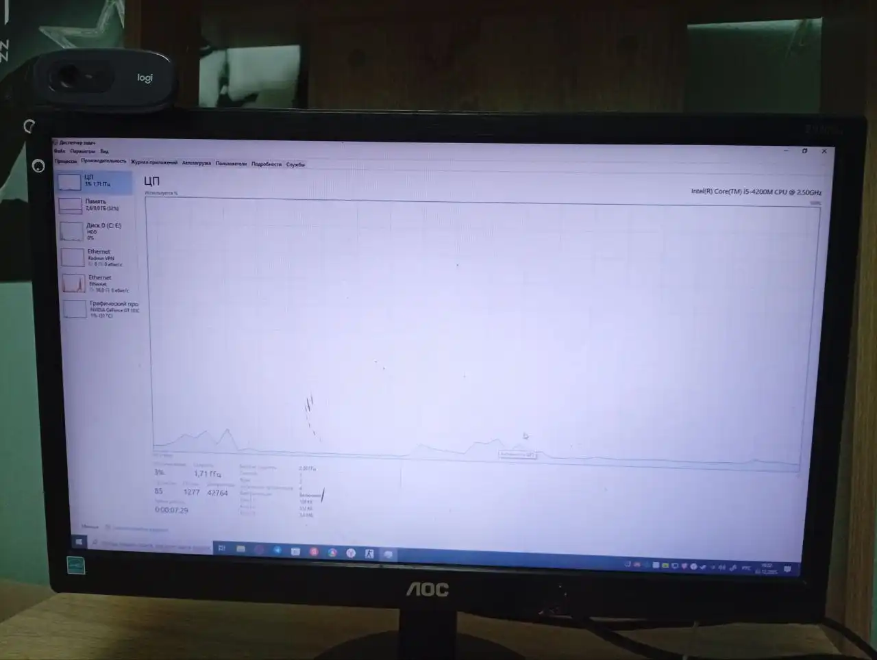 Продам 15 торг лс челябинск