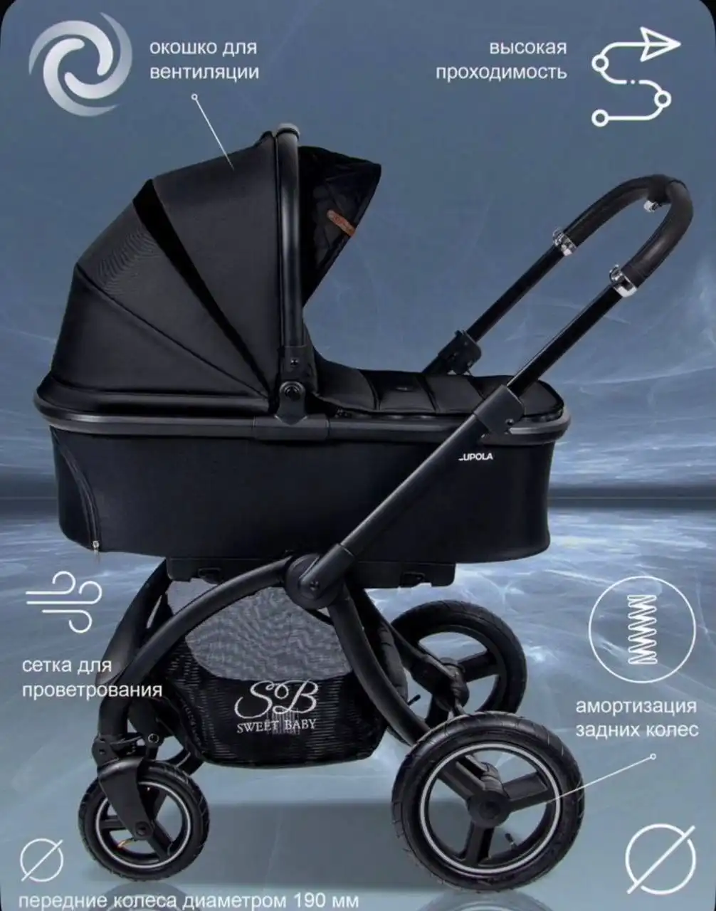 Продаем коляску после одного ребенка с доп. аксессуарами - Коляски (Товары для детей) в Челябинск