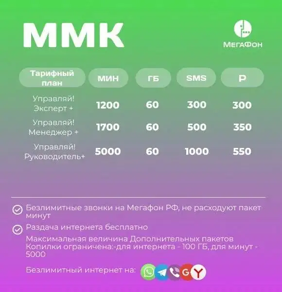 Подключение выгодного тарифа - Связь и интернет (Услуги) в Челябинск