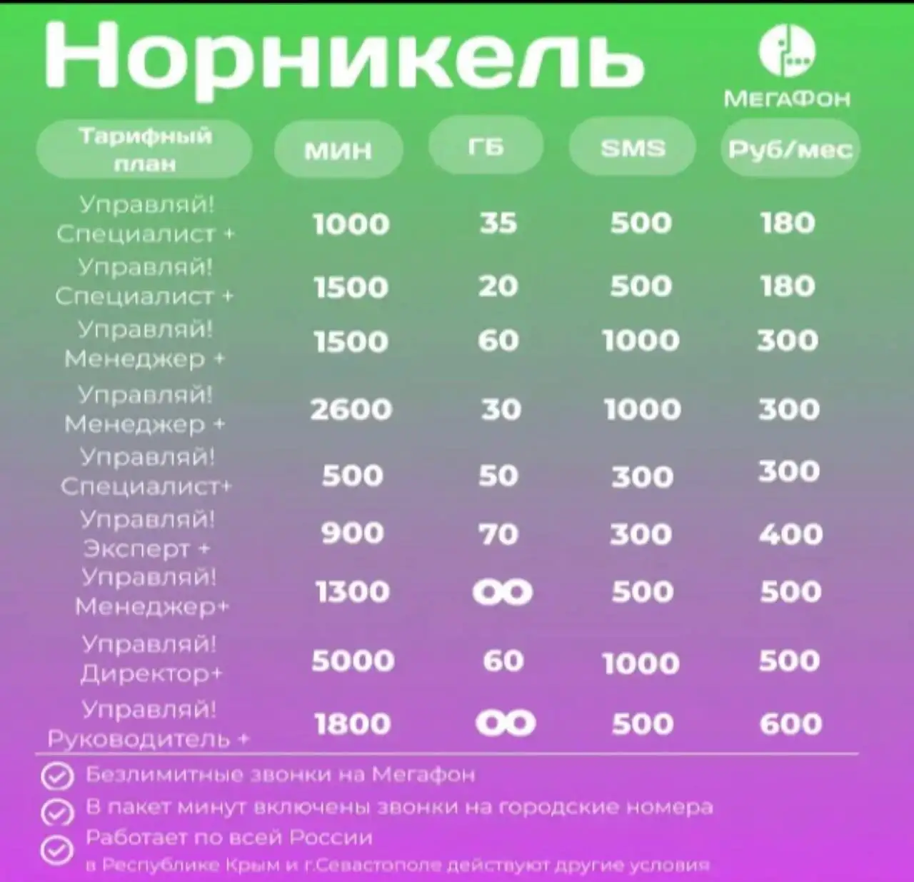 Подключение выгодного тарифа - Связь и интернет (Услуги) в Челябинск