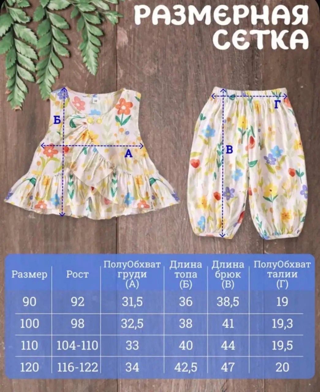 Продажа одежды - Одежда в Челябинск