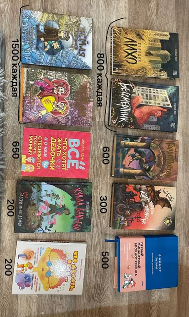 Продам книжки - Бытовая техника в Челябинск