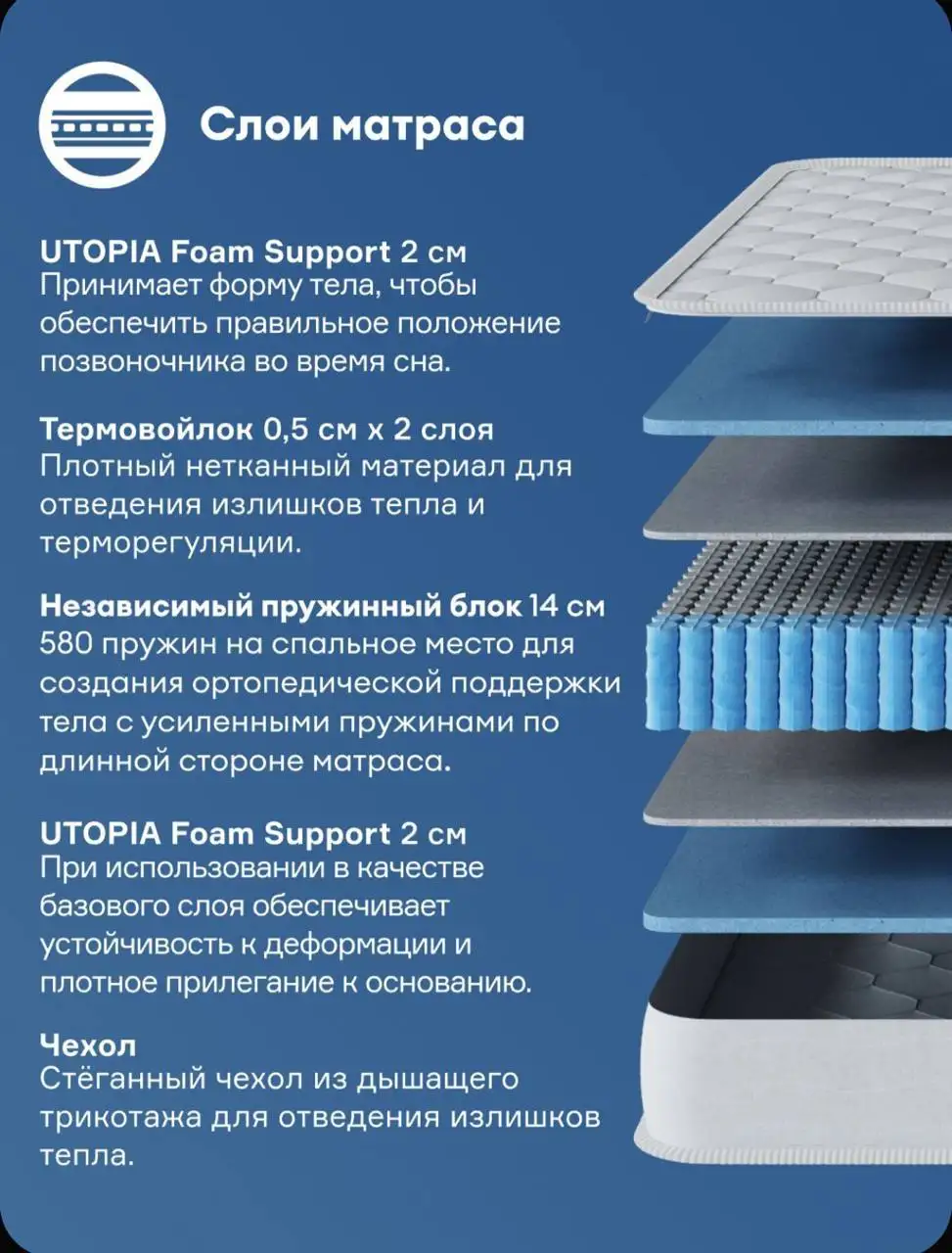 Продам матрас - Товары для дома (Барахолка) в Челябинск