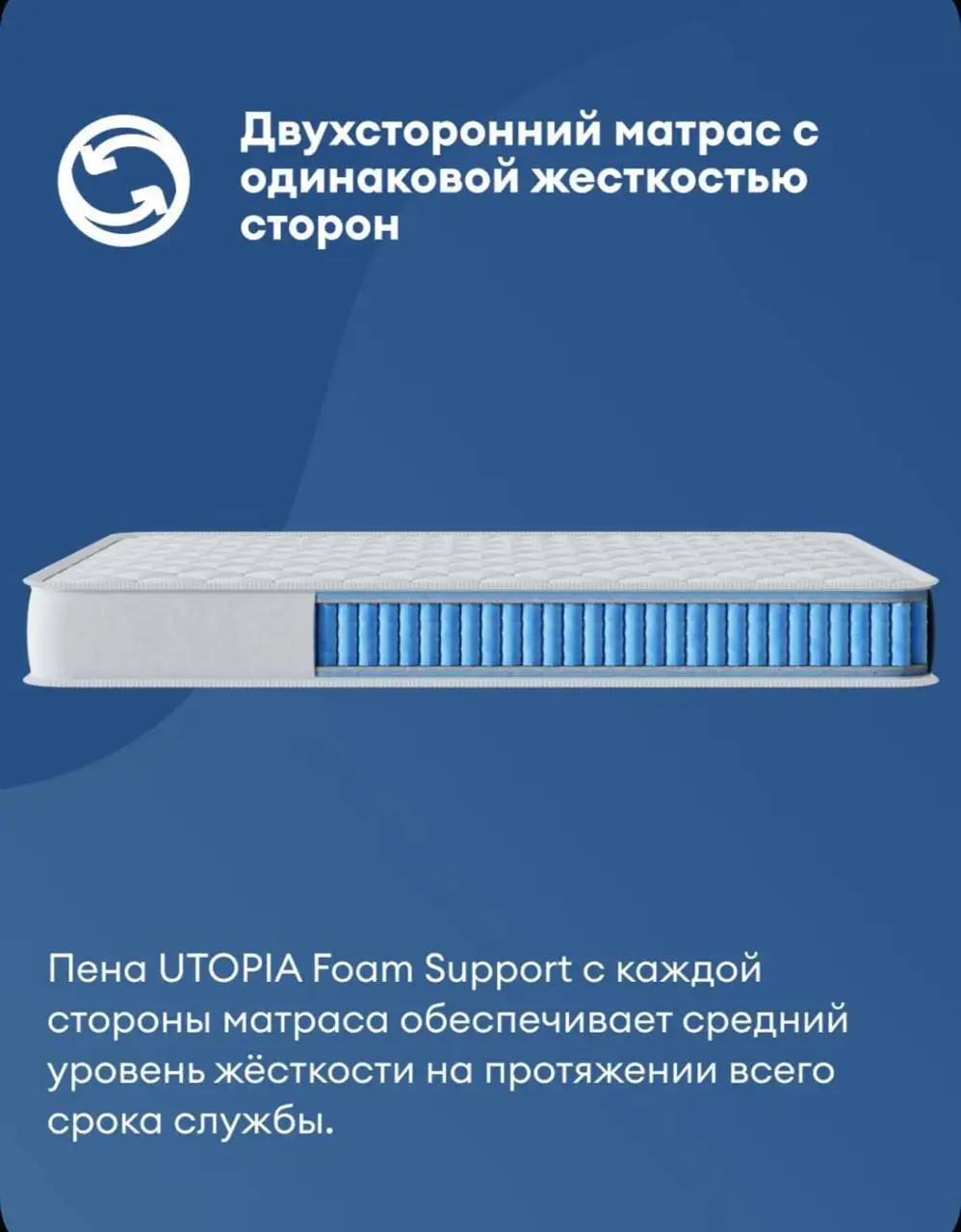 Продам матрас - Товары для дома (Барахолка) в Челябинск