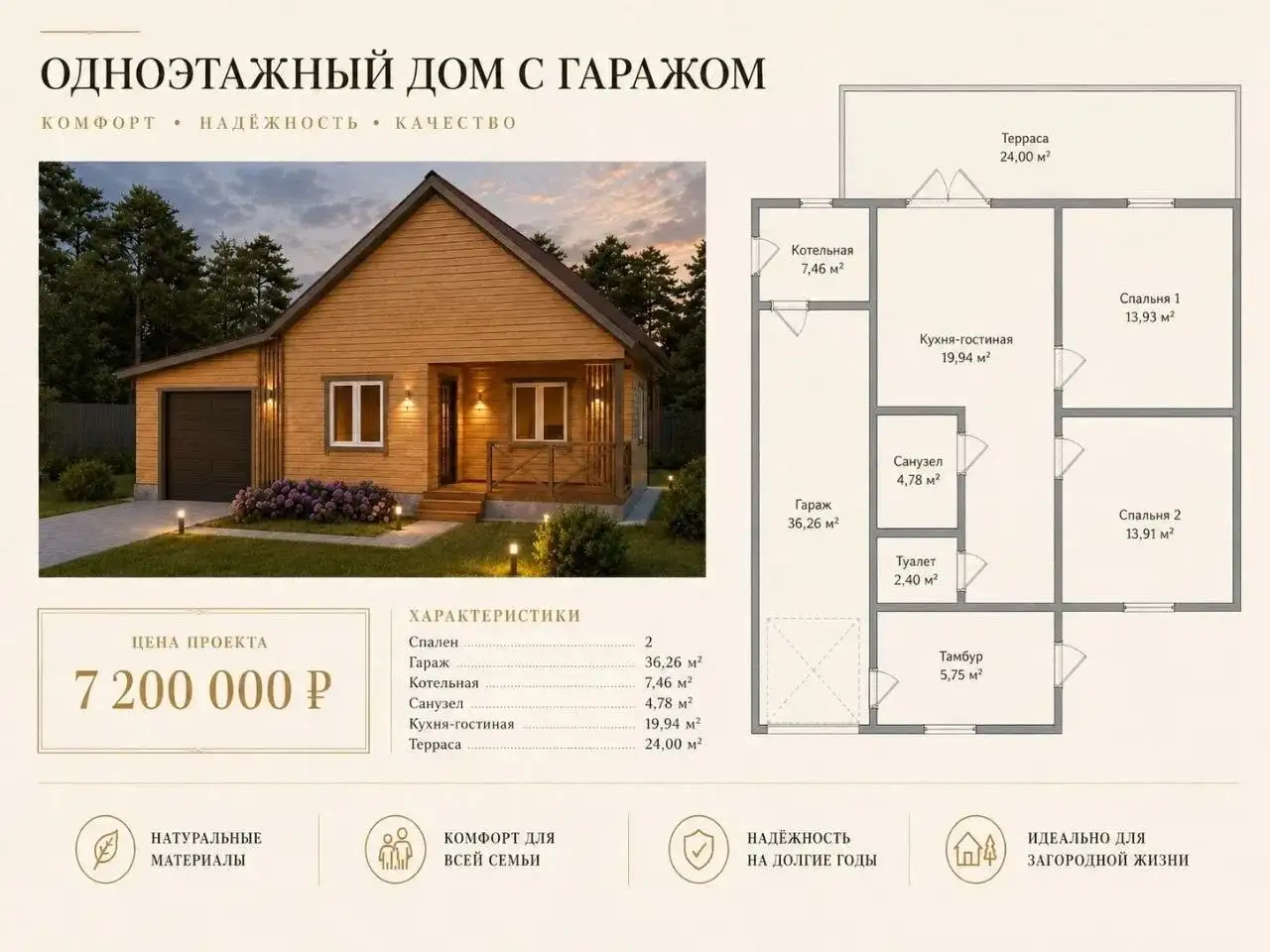 Строительство домов под ключ - Строительство (Услуги) в Улан-Удэ