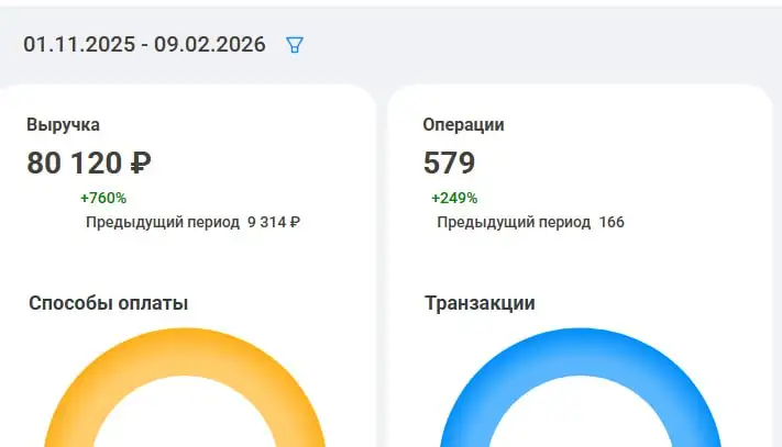 Продажа вендингового аппарата по продаже игрушек с точкой - Вендинговое оборудование (Готовый бизнес и оборудование) в Уфа