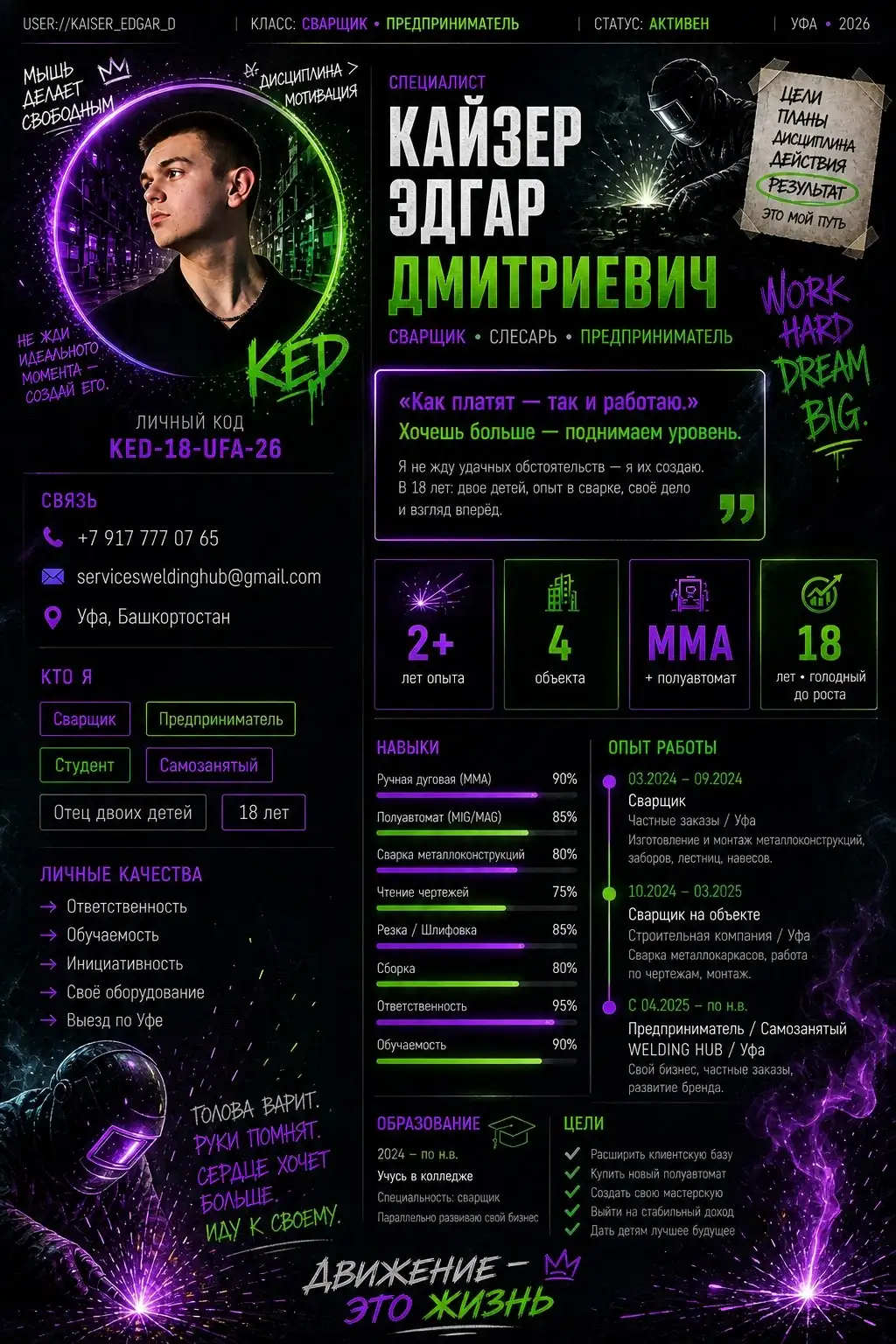 Размещение объявления в Барахолка Уфа - Услуги в Уфа