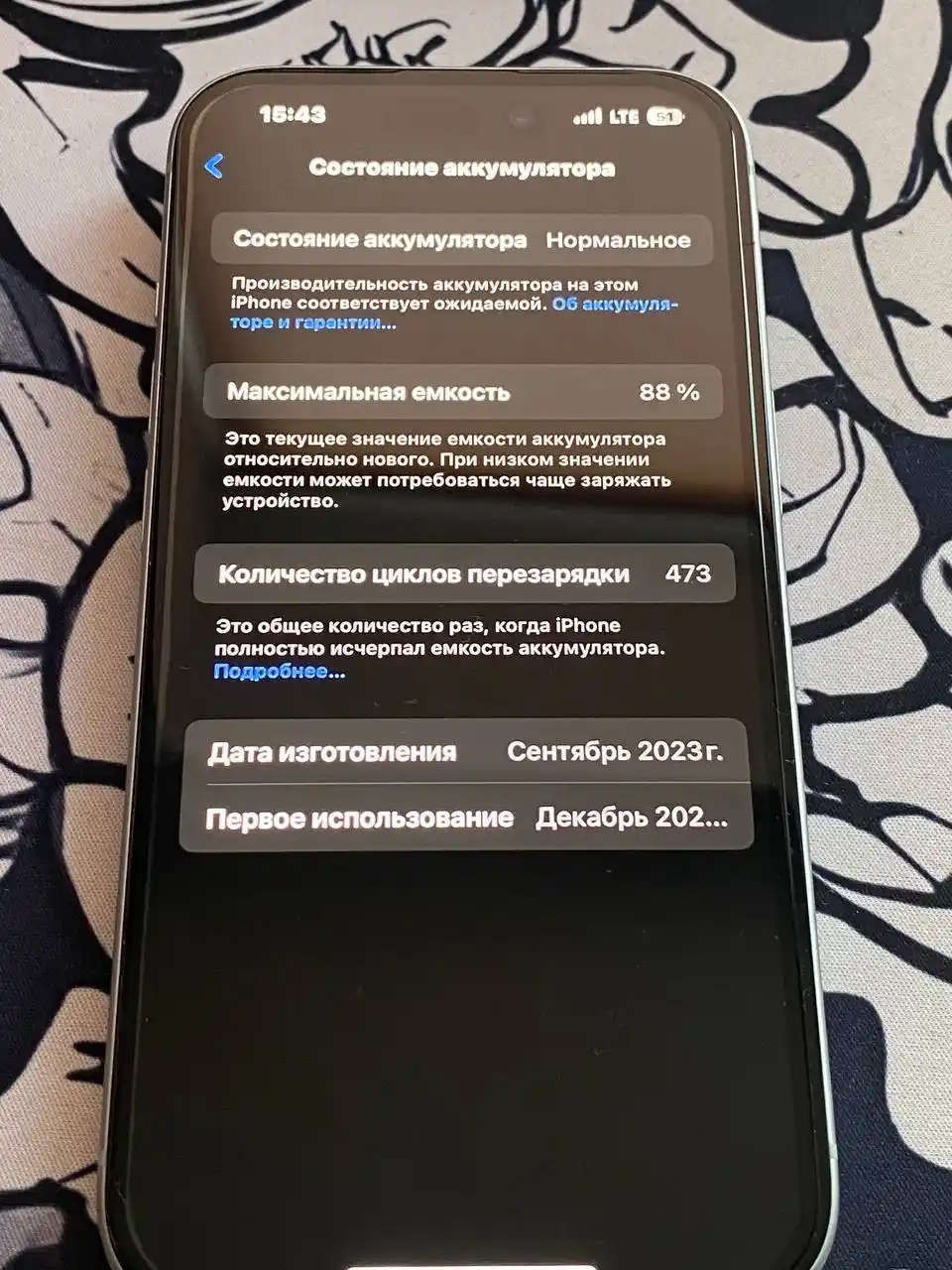 Продам айфон 15
