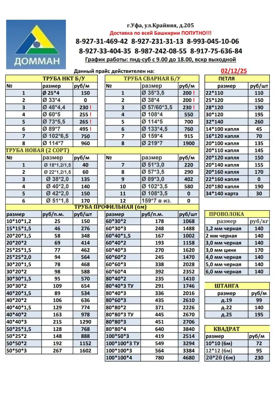 Металлопрокат в Уфе