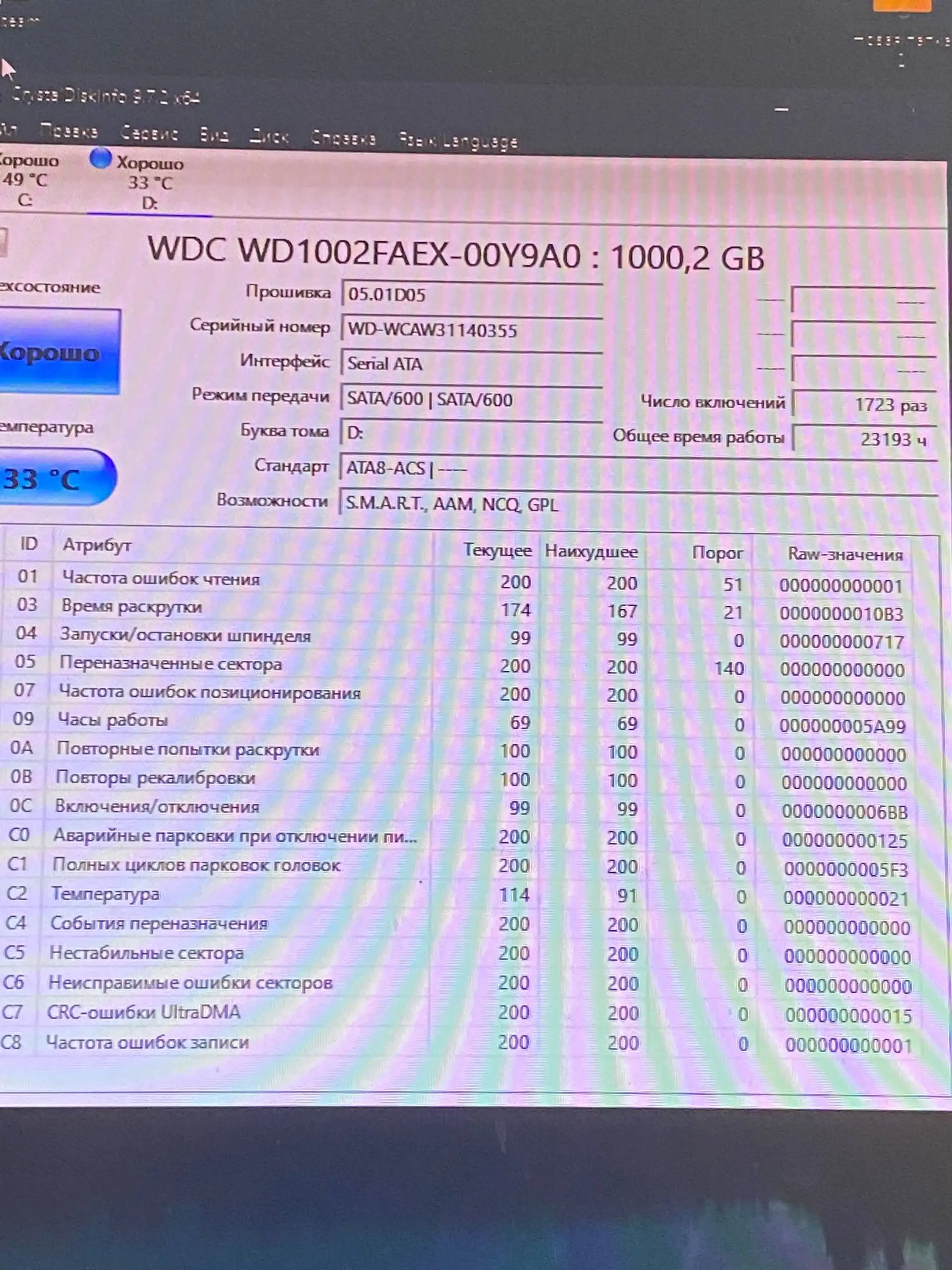 Продам товар - Барахолка в Уфа