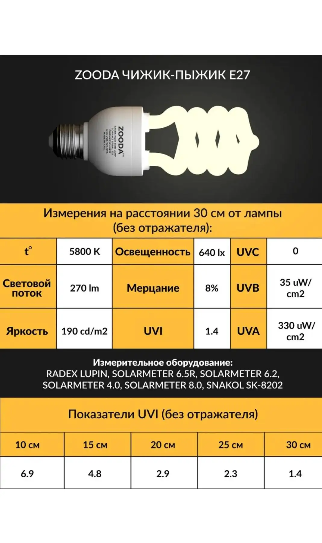 УФ лампа для птиц - Товары для птиц (Товары для животных) в Верхняя Пышма