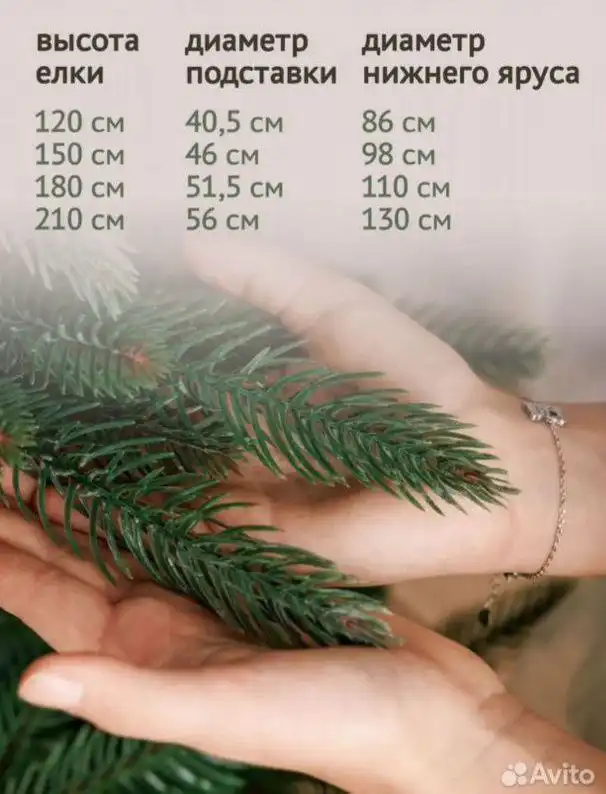Продажа елок Уральских литых
