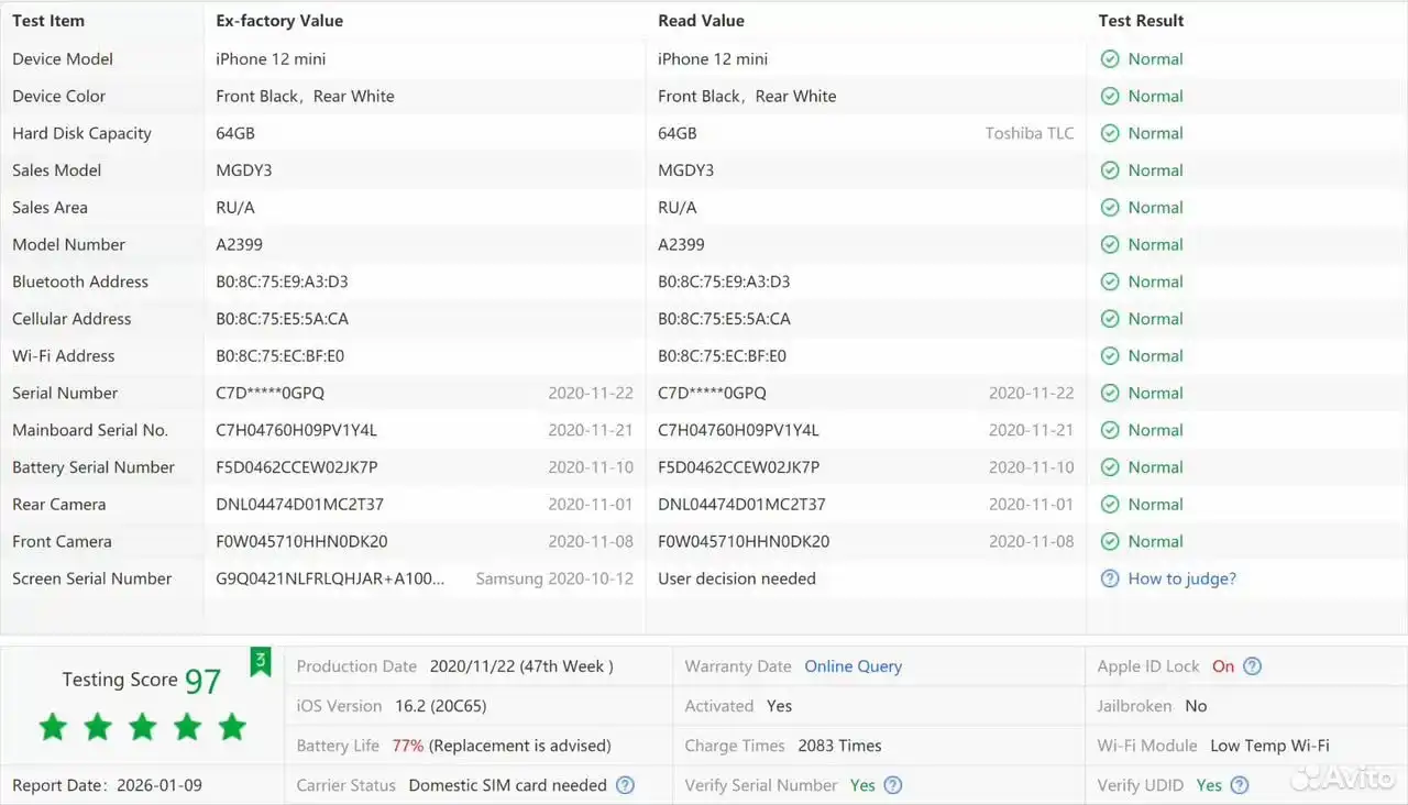 iPhone 12 mini 64GB в хорошем состоянии - Смартфоны (Электроника) в Екатеринбург