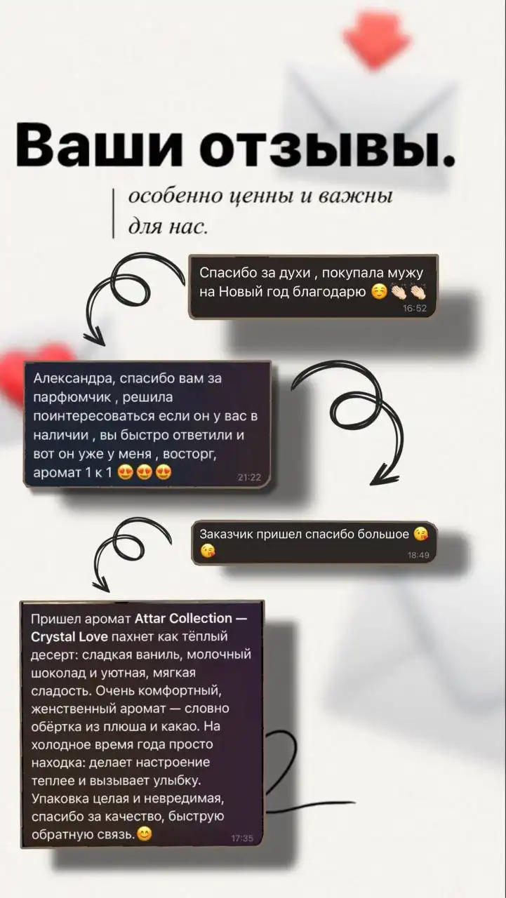 Ароматы высшего европейского качества - Парфюмерия (Красота и здоровье) в Екатеринбург