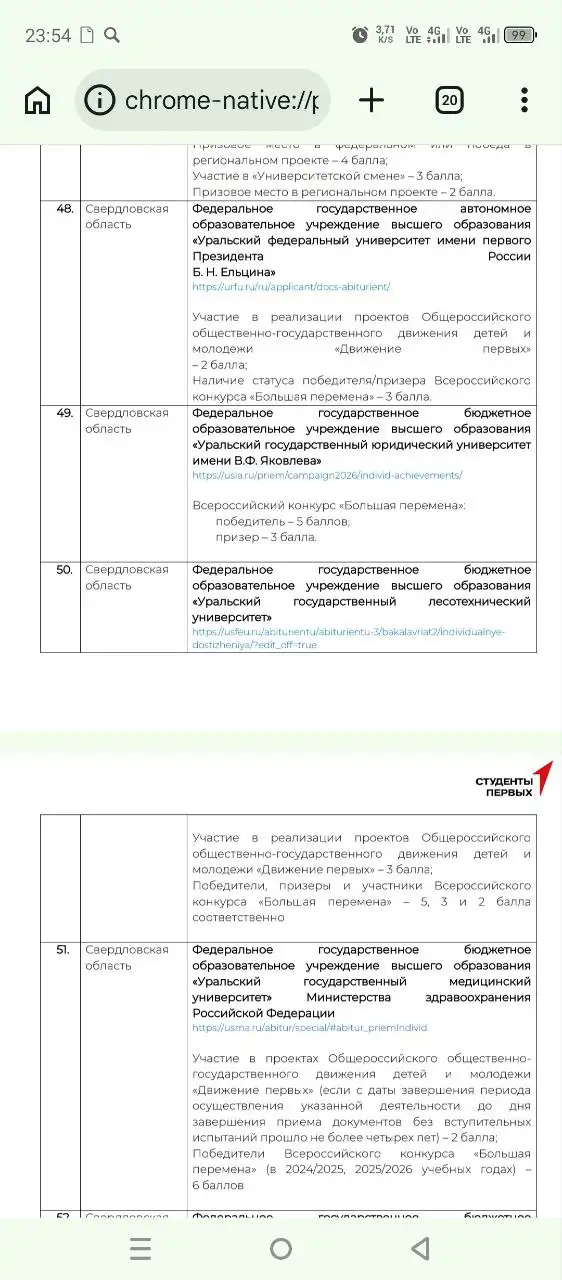 Телефон Apple iPhone 15 Pro Max 256GB в отличном состоянии - Смартфоны (Электроника) в Екатеринбург