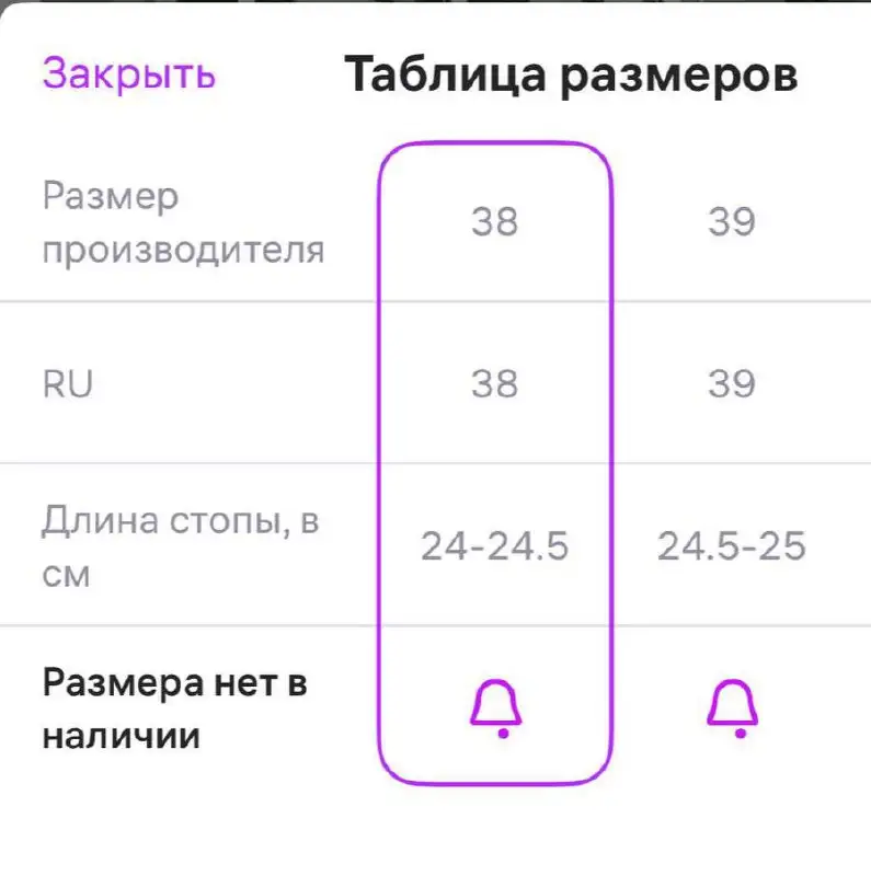 Ботильоны демисезонные на каблуке - Обувь (Одежда) в Екатеринбург