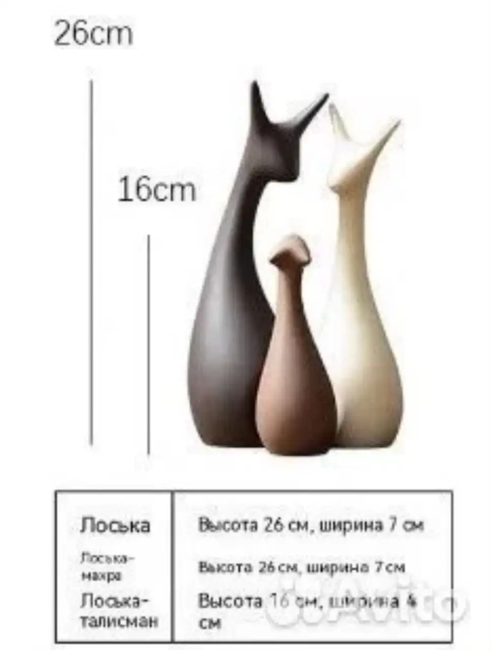 Продажа керамических статуэток котиков в скандинавском стиле - Статуэтки (Барахолка) в Екатеринбург