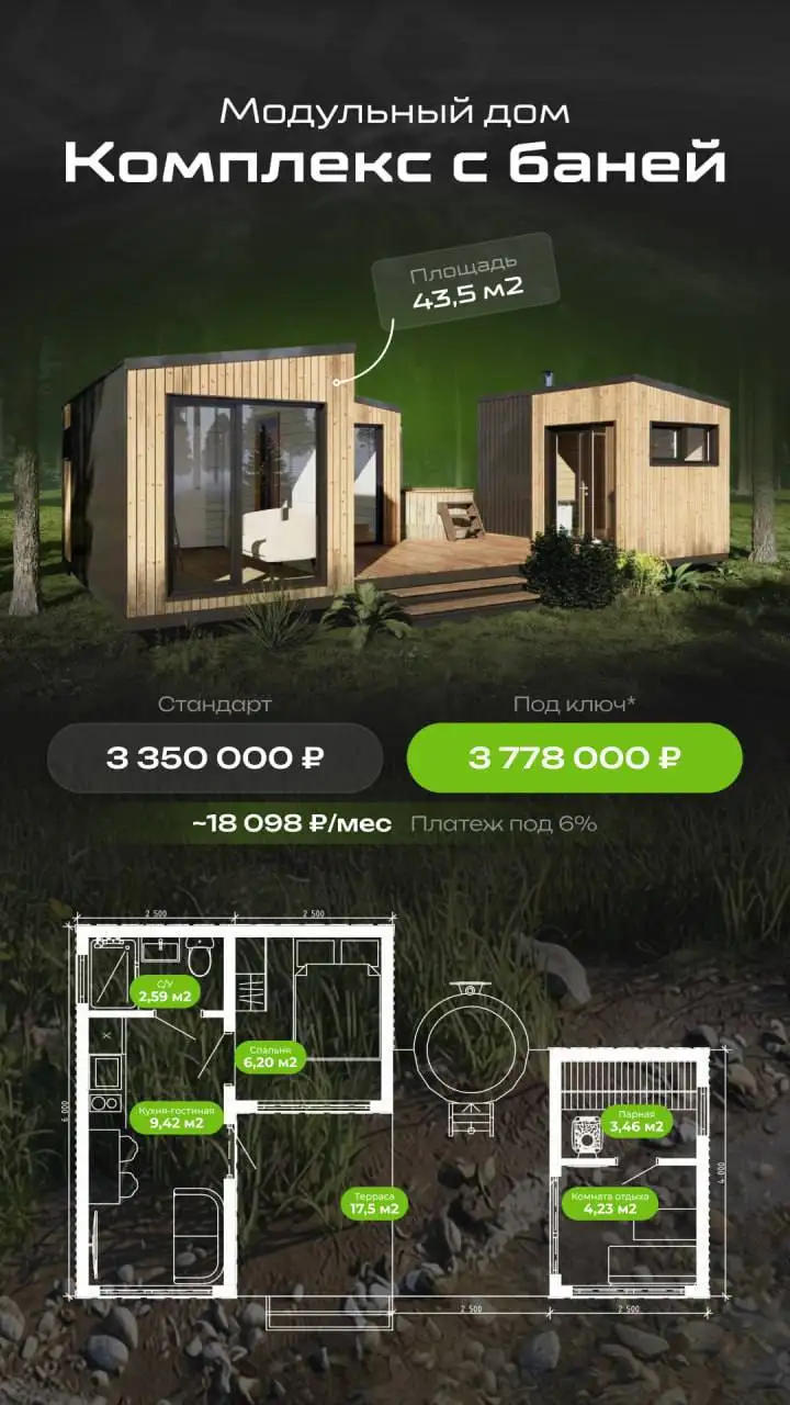 Строительство и продажа домов под ключ в Тюмени - Дома, коттеджи (Недвижимость) в Тюмень