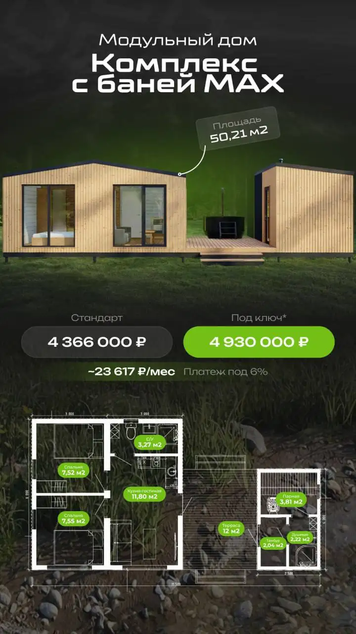 Строительство и продажа домов под ключ в Тюмени - Дома, коттеджи (Недвижимость) в Тюмень