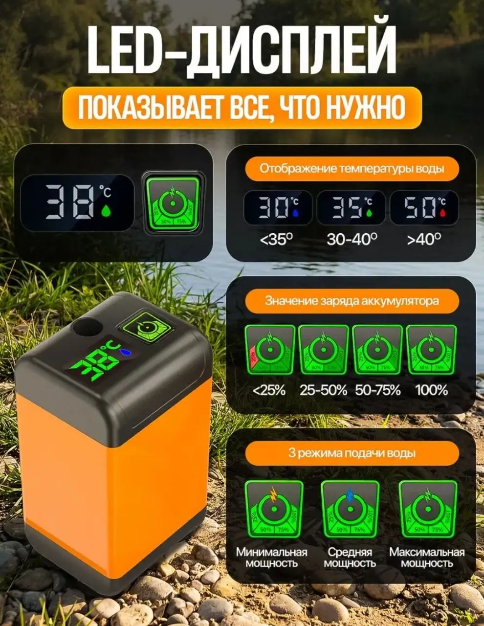Портативный душ - Электроника в Люберцы