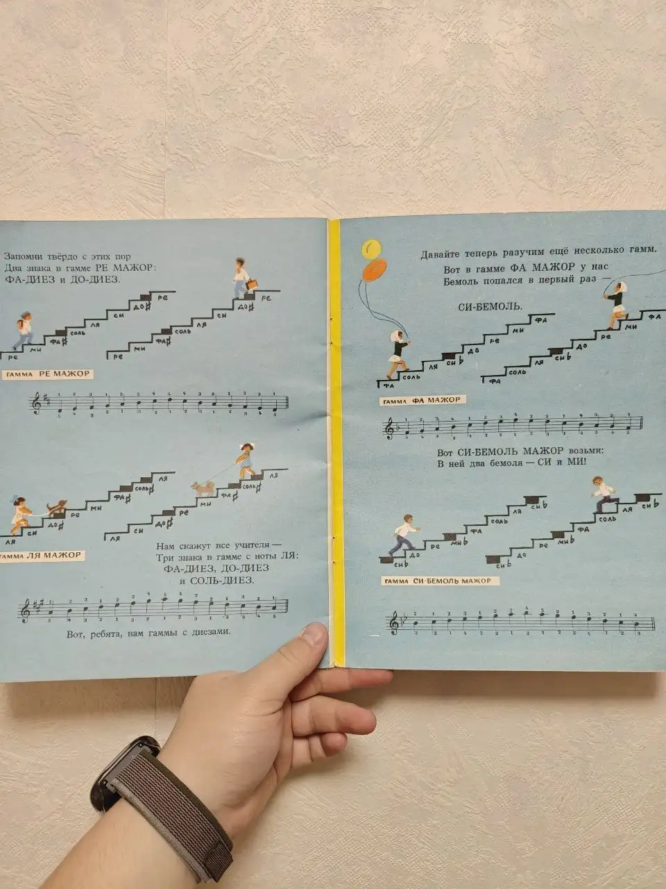 Нотная азбука Натальи Кончаловской 1978 года - Книги (Барахолка) в Люберцы