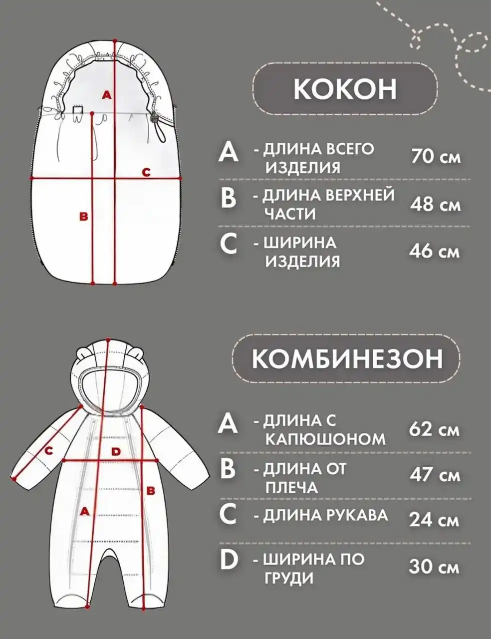 Спальный мешок и комбинезон для новорожденных