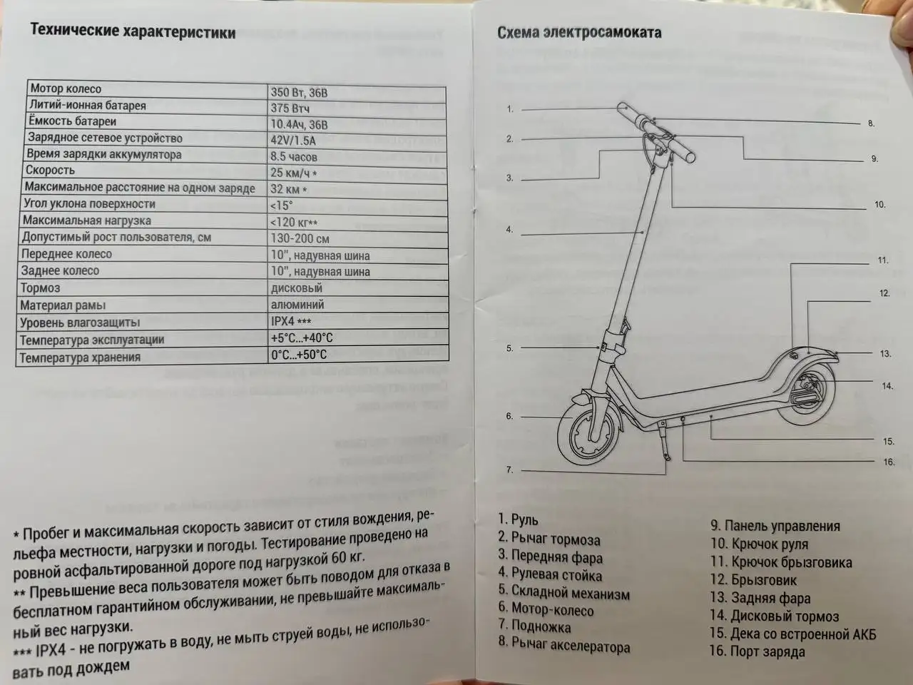 Электросамокат Hiper Voyager MX4 Black - Электросамокаты (Электроника) в Москва