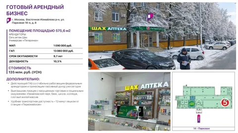 Продажа помещения с арендаторами Пятерочка и аптека Шах в Москве - Квартира в Москва