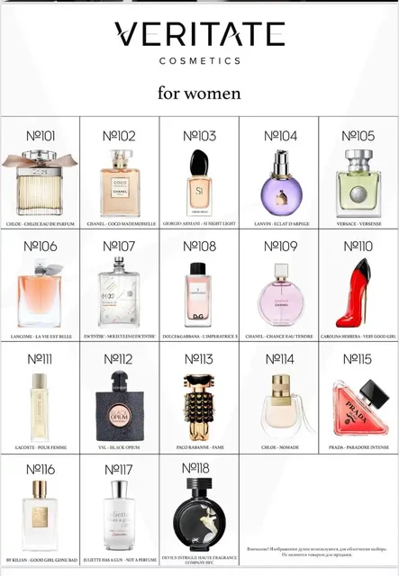 Номерной парфюм в стилистике брендовых ароматов - Красота и здоровье в Набережные Челны