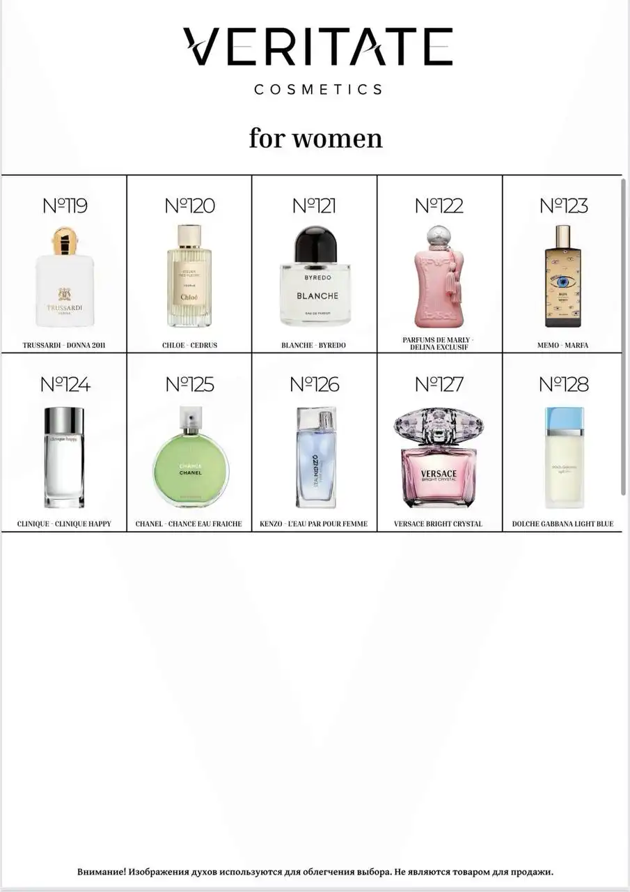 Номерной парфюм в стилистике брендовых ароматов - Парфюмерия (Красота и здоровье) в Набережные Челны