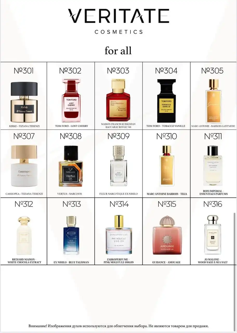 Номерной парфюм в стилистике брендовых ароматов - Парфюмерия (Красота и здоровье) в Набережные Челны