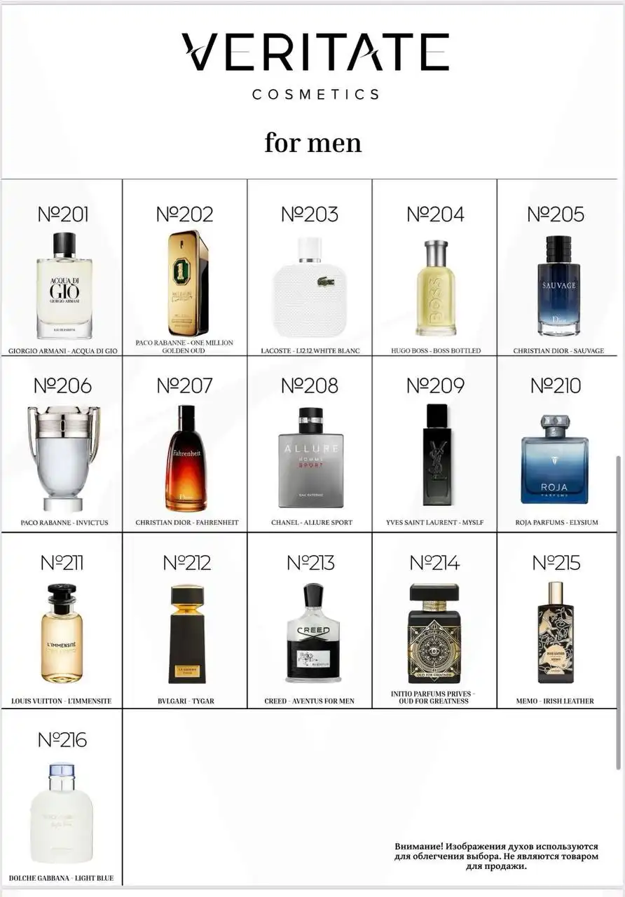 Номерной парфюм в стилистике брендовых ароматов - Парфюмерия (Красота и здоровье) в Набережные Челны