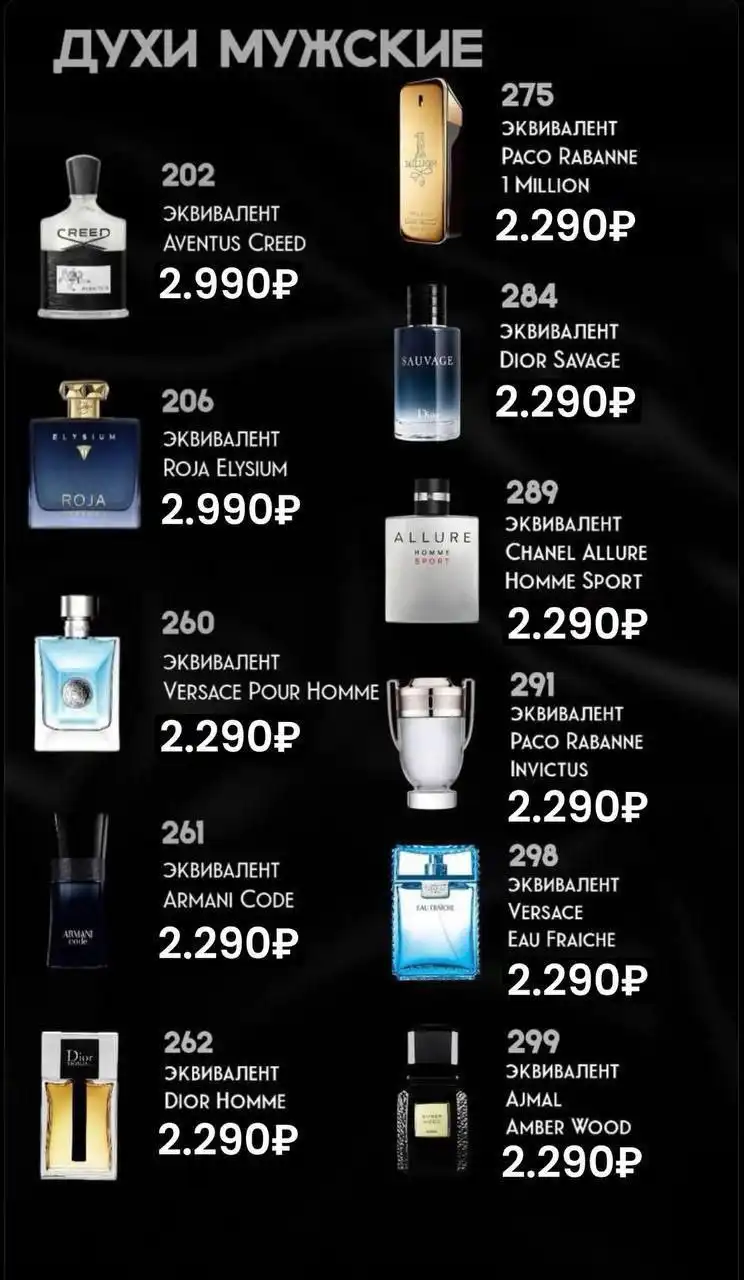 Качественный номерной парфюм из Чехии