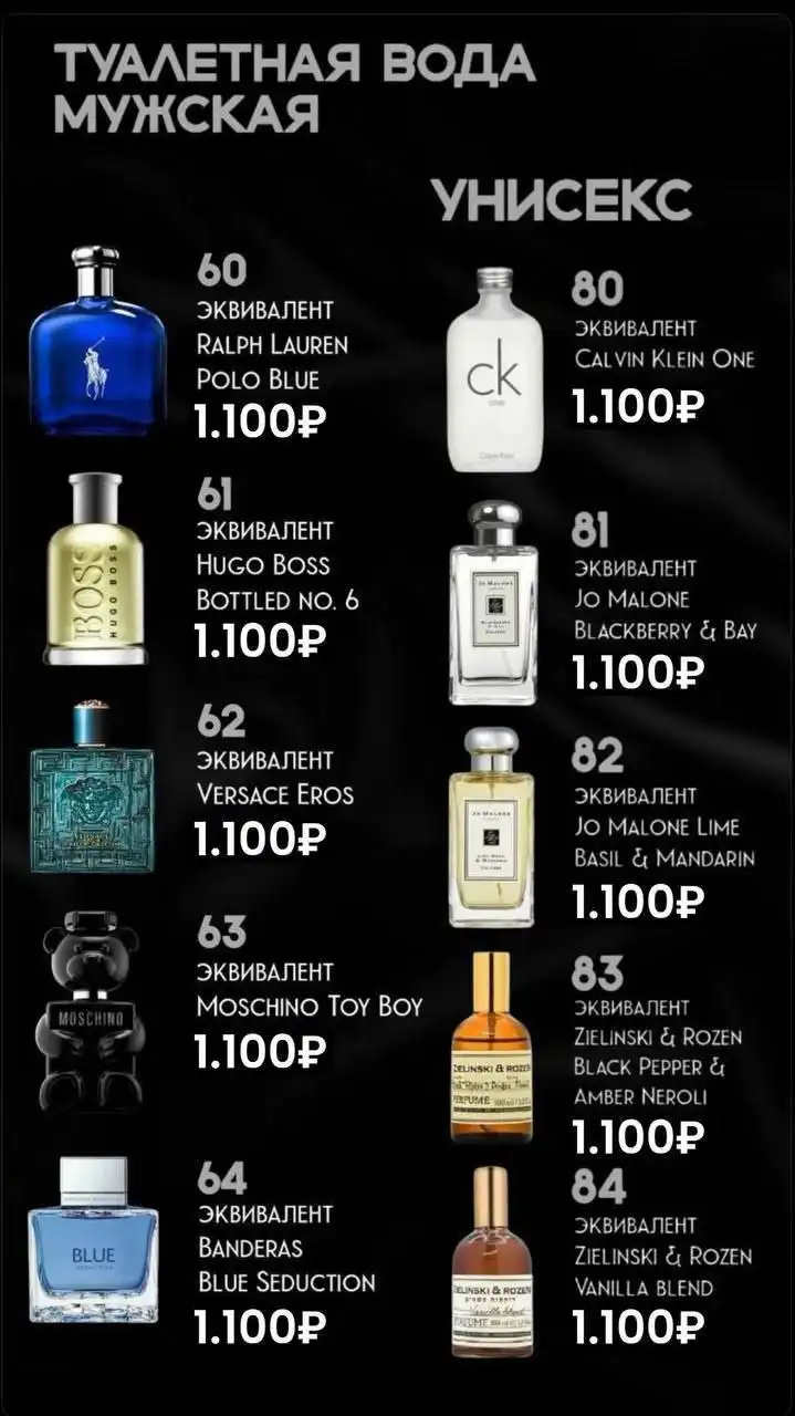 Качественный номерной парфюм из Чехии