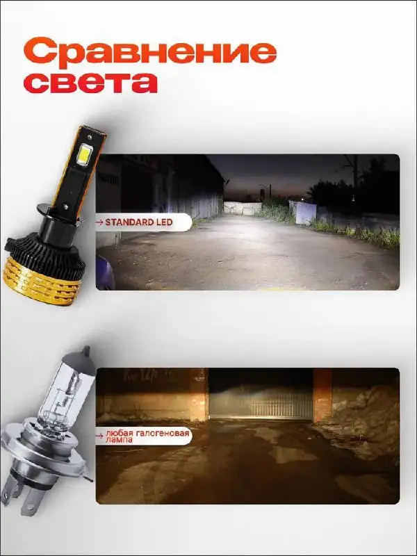Продажа автомобильных LED ламп S-18PRO - Запчасти (Авто) в Балашиха
