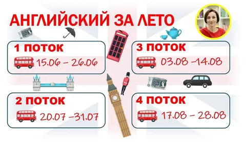 Летняя программа по английскому для детей - Установка и ремонт техники в Балашиха