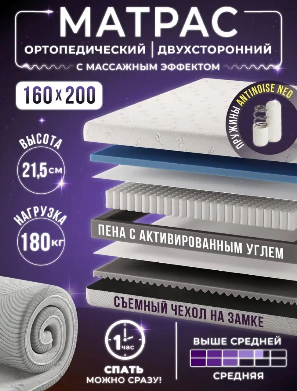 Продажа новой кровати и матраса - Мебель (Для дома и дачи) в Балашиха