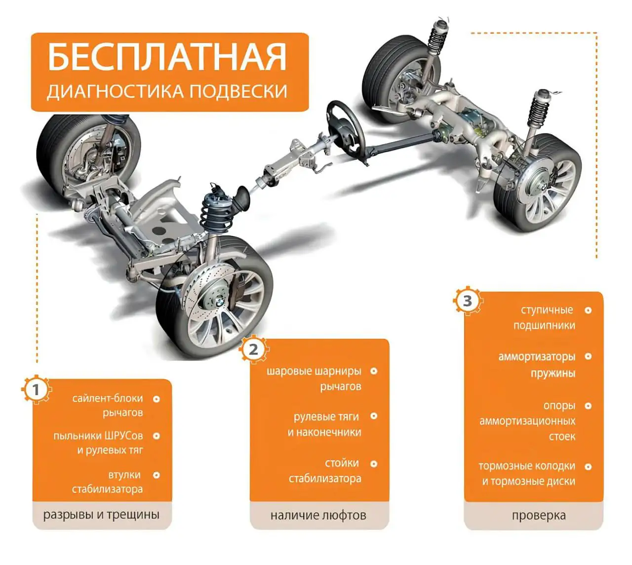Автотехцентр Анкар в Мытищах - Автосервис (Услуги) в Мытищи