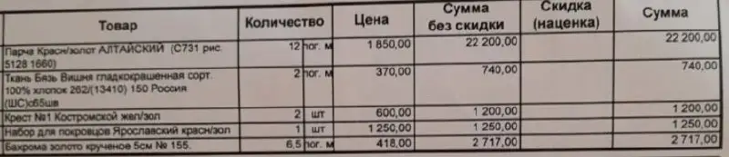 Объявления в Мытищах и Королёве - Барахолка в Мытищи, Королёв