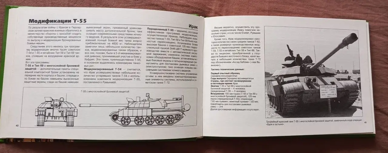 Справочники Авиация и Танки - Книги (Хобби и отдых) в Мытищи